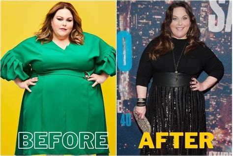 chrissy metz weight 2024|chrissy metz current weight 2024.